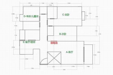无命名.jpg 家里的路由器应如何摆放才能达到更好的效果