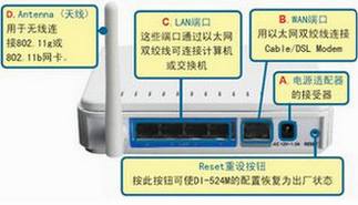 D-Link DI-524M·ý̳[ͼ]