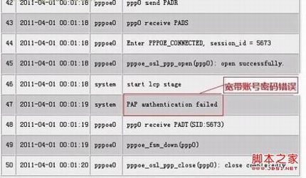 宽带的路由器WAN口连接不上(状态显示连接中)解决方法