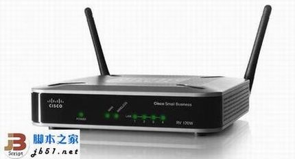 思科路由器匹配的一些问题