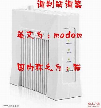 无线路由器变无线交换机图文教程