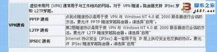 ·VPN͸ ڼVPNʧĽ