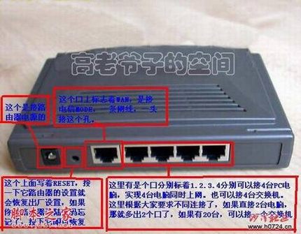 ����·�������ʹ�÷�������