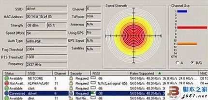无线路由的信道的选择方法
