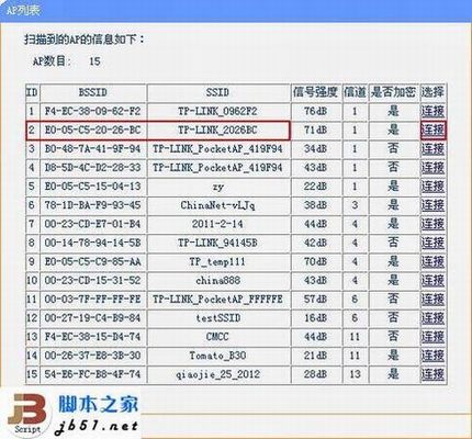 򵥵ļٸ㶨·мģʽķ