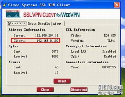 Cisco SSL VPN  ͼ