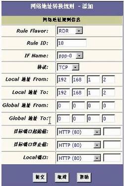 各种ADSL路由器端口映射设置方法小结