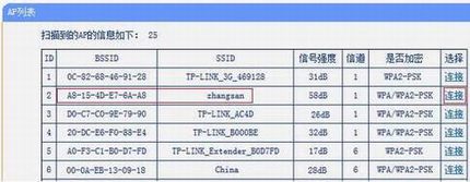 [TL-WA701N ] - Bridgeģʽ
