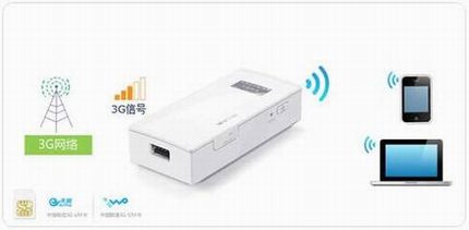 [TL-TR761˫ģ5200L]  ָ