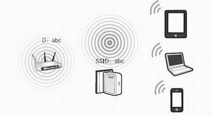 ·AP·ɡм̡Žӡͻģʽ֮