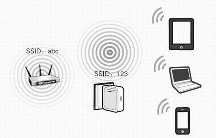 ·AP·ɡм̡Žӡͻģʽ֮