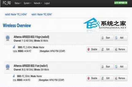 ǶʽLinuxϵͳOpenWRT·ɵĻ