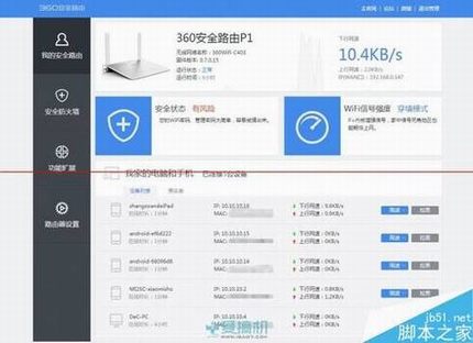 360二代安全路由p1评测详细分析图