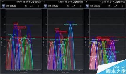 129元联想新路由器newifi mini怎么样?newifi mini评测