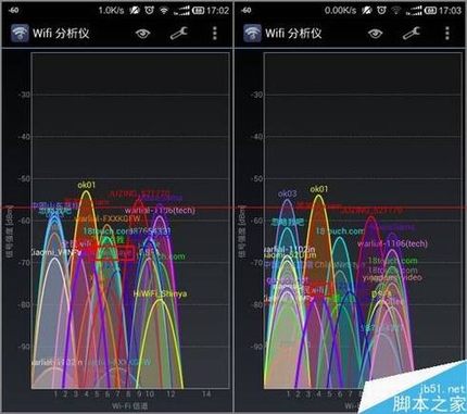 129元联想新路由器newifi mini怎么样?newifi mini评测