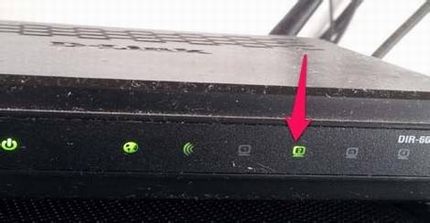 路由器指示灯怎么看?