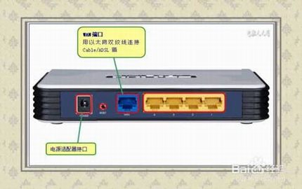 路由器怎么设置?路由器设置图解