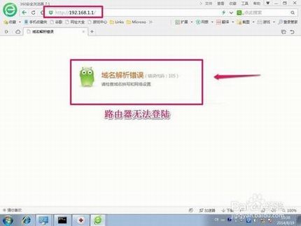 192.168.1.1·ȥô