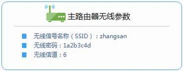 [TL-WR885N]  ŽӣWDSã