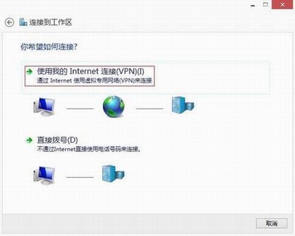 [Windows 8] L2TP VPNͻ˲Ų