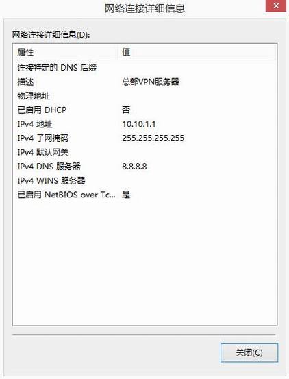 [Windows 8] PPTP VPNͻ˲Ų