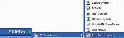 IP CameraIP SurveillanceӦ--ʵʱԶ̻ط