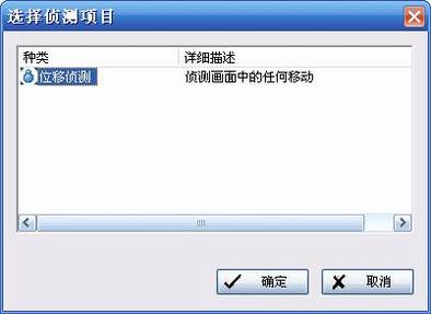IP CameraIP SurveillanceӦ--⼰