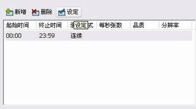 IP CameraIP SurveillanceӦ--¼񼰻ط