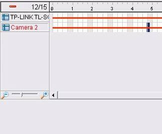 IP CameraIP SurveillanceӦ--¼񼰻ط