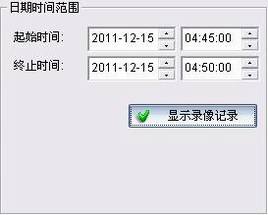 IP CameraIP SurveillanceӦ--¼񼰻ط