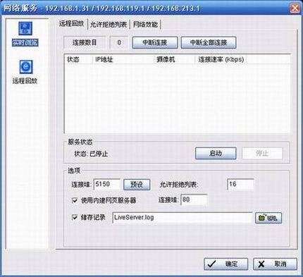 IP CameraIP SurveillanceӦ--ʵʱԶ̻ط