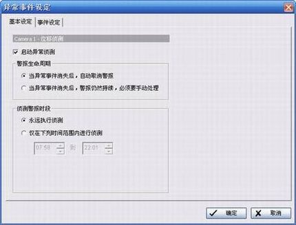 IP CameraIP SurveillanceӦ--⼰