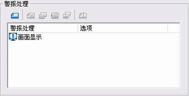 IP CameraIP SurveillanceӦ--⼰