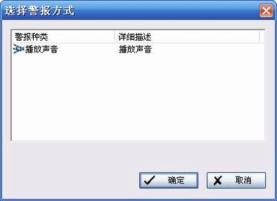 IP CameraIP SurveillanceӦ--⼰