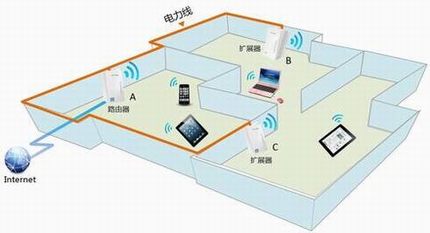 HyFiƷһһһԶࣩע᷽