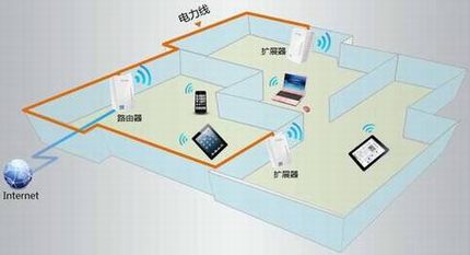 [HyFi·] ã޸ģƺ룿