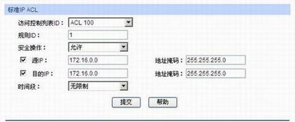 TL-SG5428ӦáACLƲͬŵȨ