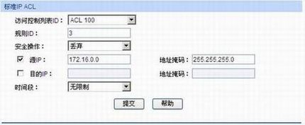 TL-SG5428ӦáACLƲͬŵȨ