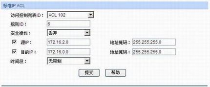 TL-SG5428ӦáACLƲͬŵȨ