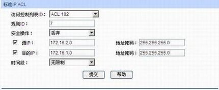 TL-SG5428ӦáACLƲͬŵȨ