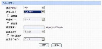 TL-SG5428ӦáACLƲͬŵȨ