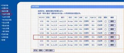 TD-W8910/8900Gٰװָ