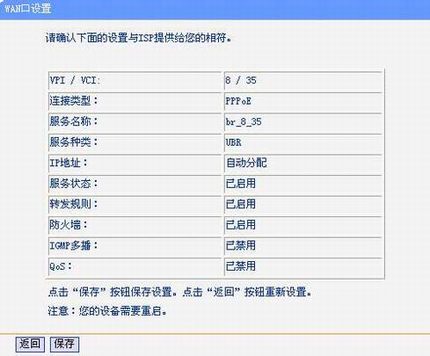 TD-W8910/8900Gٰװָ