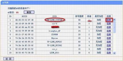 TD-W89741NǿŽӣWDSָ