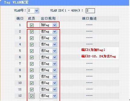 交换机常用功能举例(五)——Web Smart型交换机IEEE 802.1Q VLA