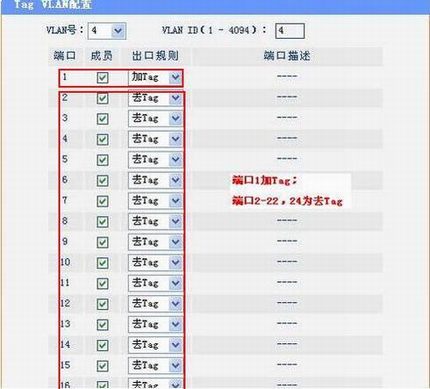 交换机常用功能举例(五)——Web Smart型交换机IEEE 802.1Q VLA