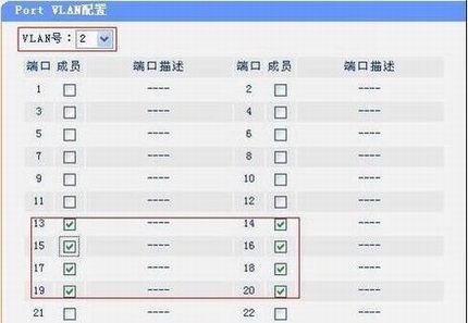 ùܾPORT VLANMTU VLANӦþ
