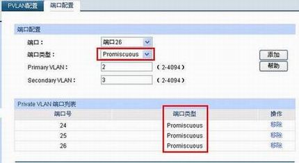 ܽӦáprivate vlanʵֶvlan