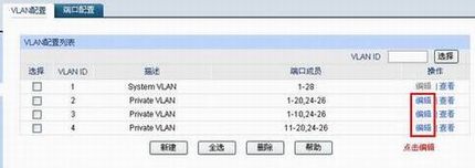 ܽӦáprivate vlanʵֶvlan