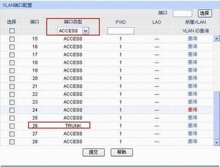 ܽӦá802.1Q vlan罻